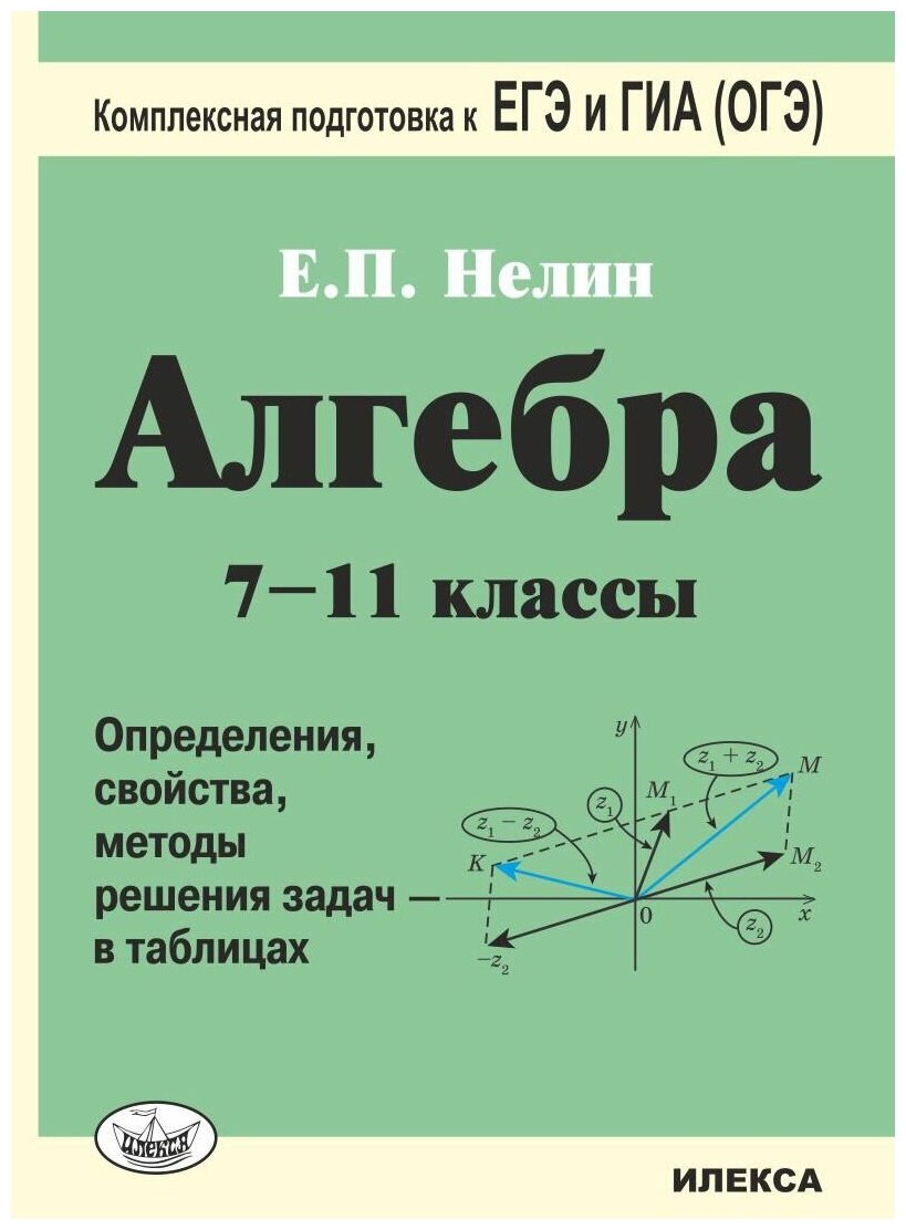 Нелин Е. П. Алгебра 7-11 классы в таблицах. Подготовка к ЕГЭ и ГИА (ОГЭ) (Илекса)