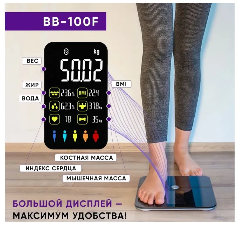 Умные напольные весы Smart Body, LED-дисплей, функция измерения жира, воды, мышечной массы, смартфон-управление, до 180кг - фотография № 2