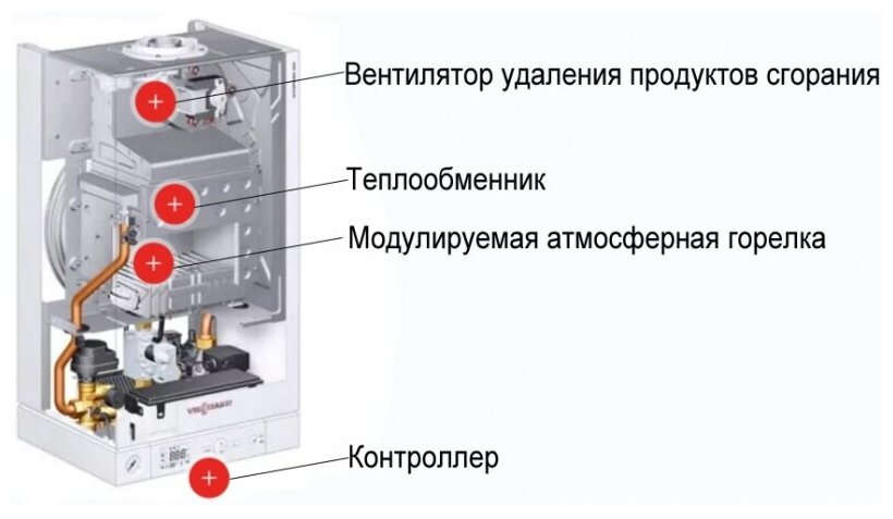 Котел газовый Viessmann Vitopend 100-W A1JB (A1JB012(7571698)) - фото №4