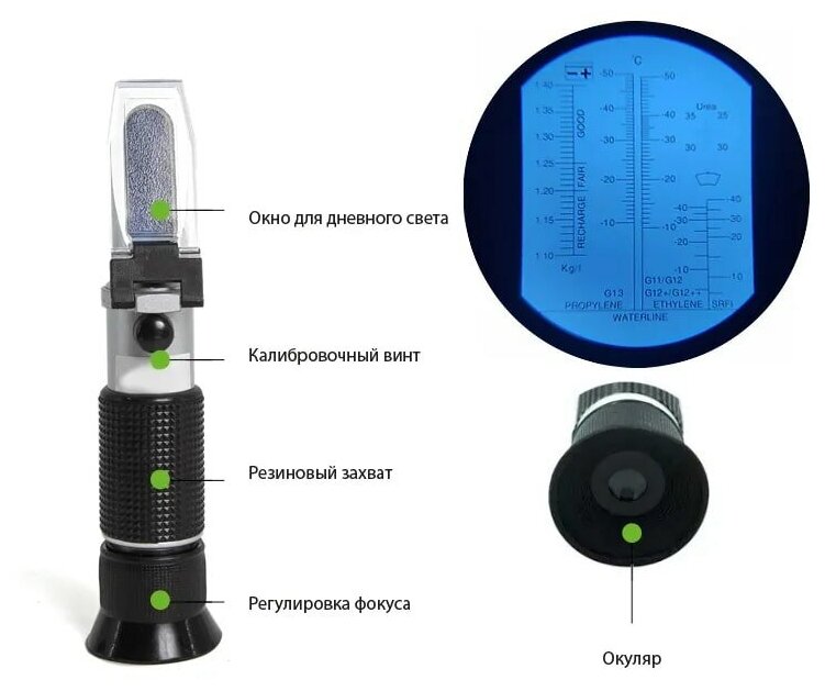 Автомобильный рефрактометр для антифриза охлаждающей жидкости электролита и мочевины