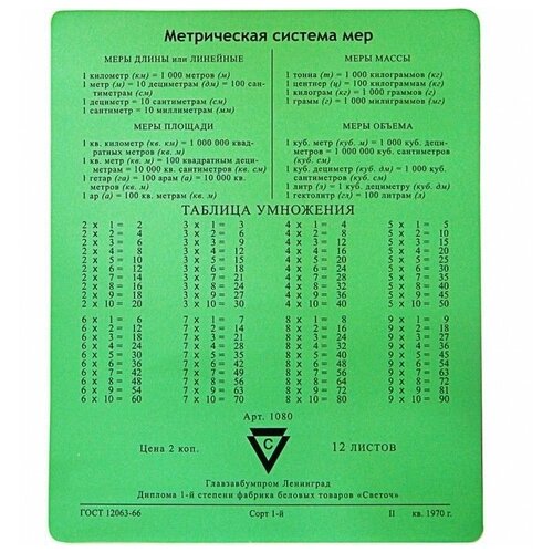 коврик для мыши cbr cmp 024 arithmetic учебный арифметика CBR CMP 024 Arithmetic