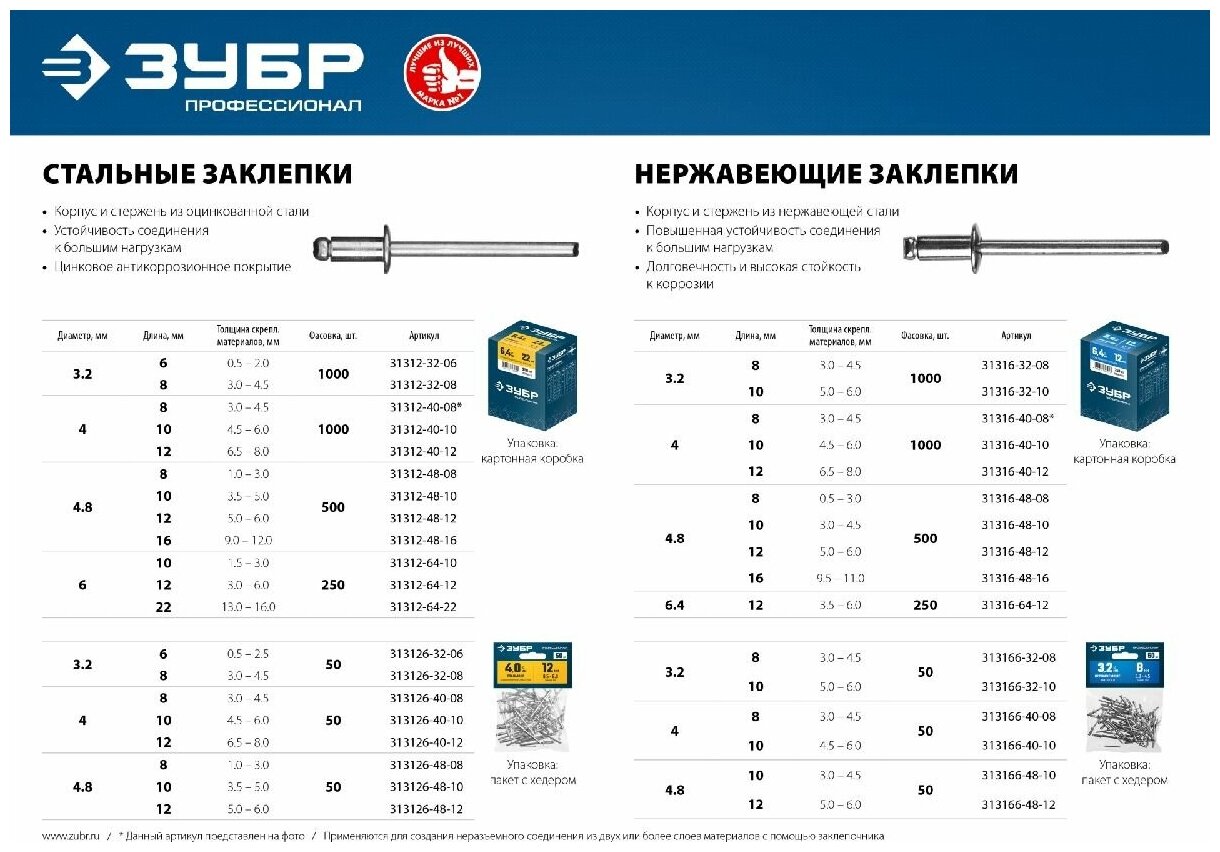 Стальные заклепки ЗУБР Профессионал 3.2 x 8 мм 1000 шт. (31312-32-08)