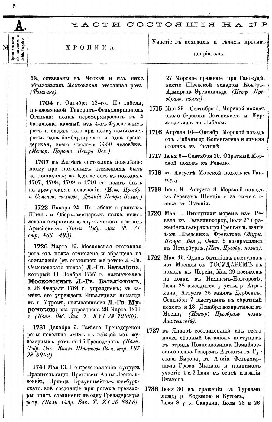 Книга Императорская Российская Гвардия 1700-1878, Хронологические таблицы - фото №8