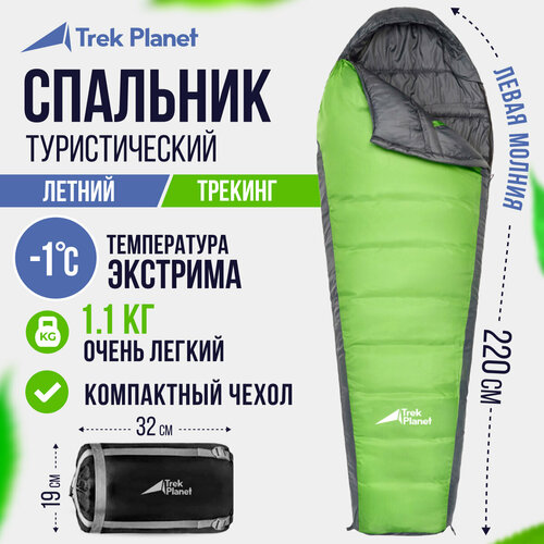 Туристический спальник-кокон TREK PLANET Gotland