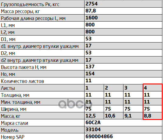 Лист рессоры ГАЗ-33104 Валдай задней №4 L=1390мм ЧМЗ чусовская рессора арт. 33104-2912104