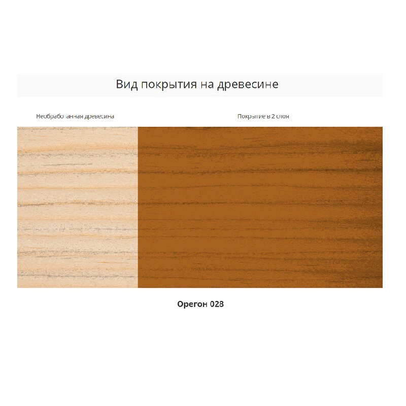 Пропитки Лазурь PINOTEX ULTRA защитная влагостойкая для древесины орегон 0,9л
