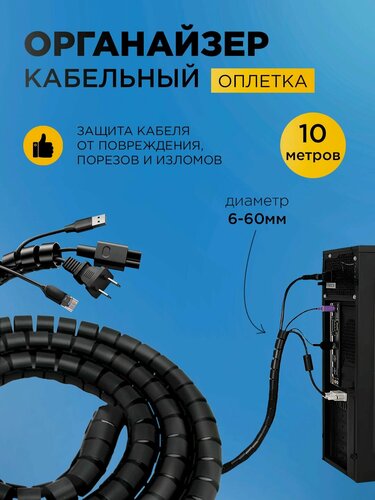 Изображение товара Оплетка органайзер для защиты провода (KS-8)