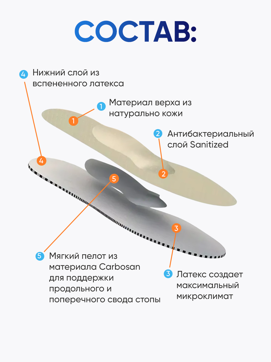 Изображение Мягкие ортопедические стельки Talus Комфорт 38К, Размер 44, Бежевый