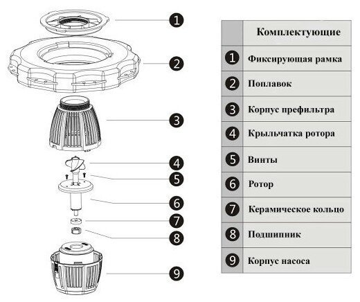 Фонтан для пруда, плавающий, Grech COP 10000, 20000 л/ч, 90Вт — фото 1