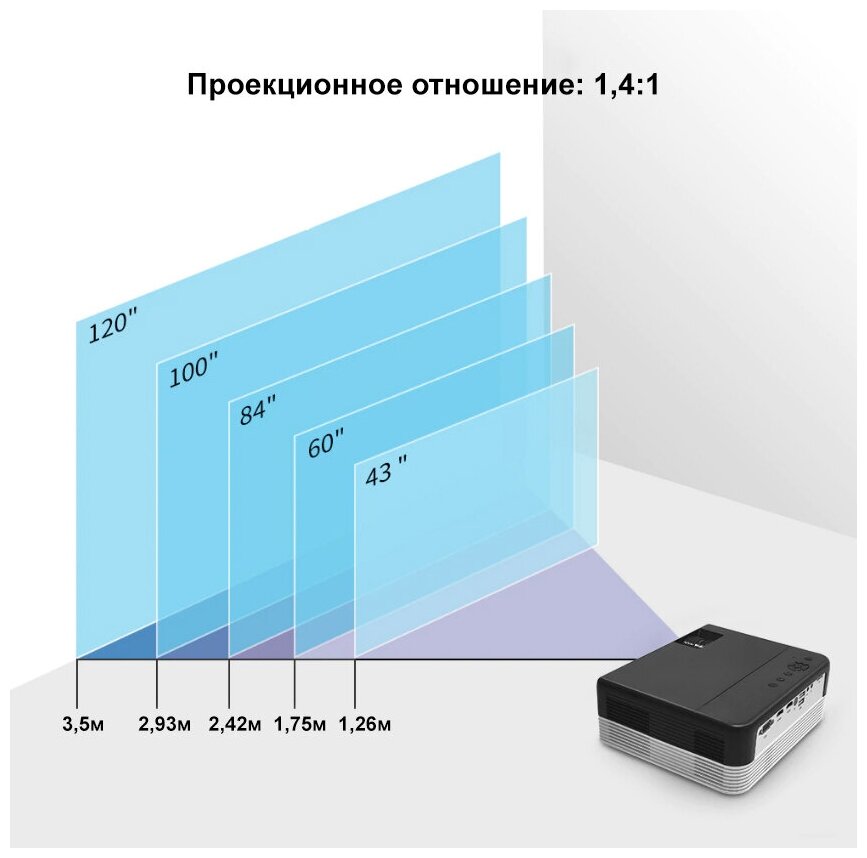 Проектор TouYinGer Q7 Basic P00529