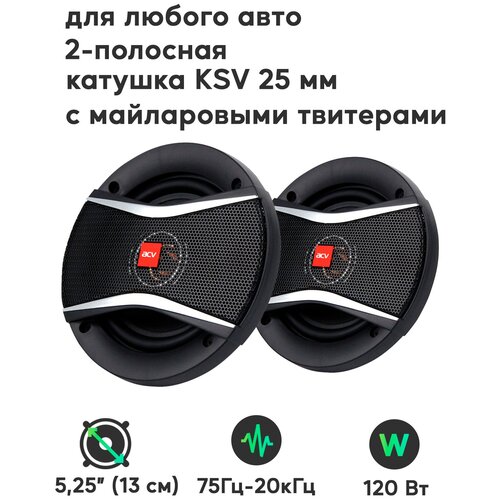 Динамики автомобильные коаксиальные акустика двухполосная 2 шт 120 Вт 13 см - ACV PI-522E 318700₽