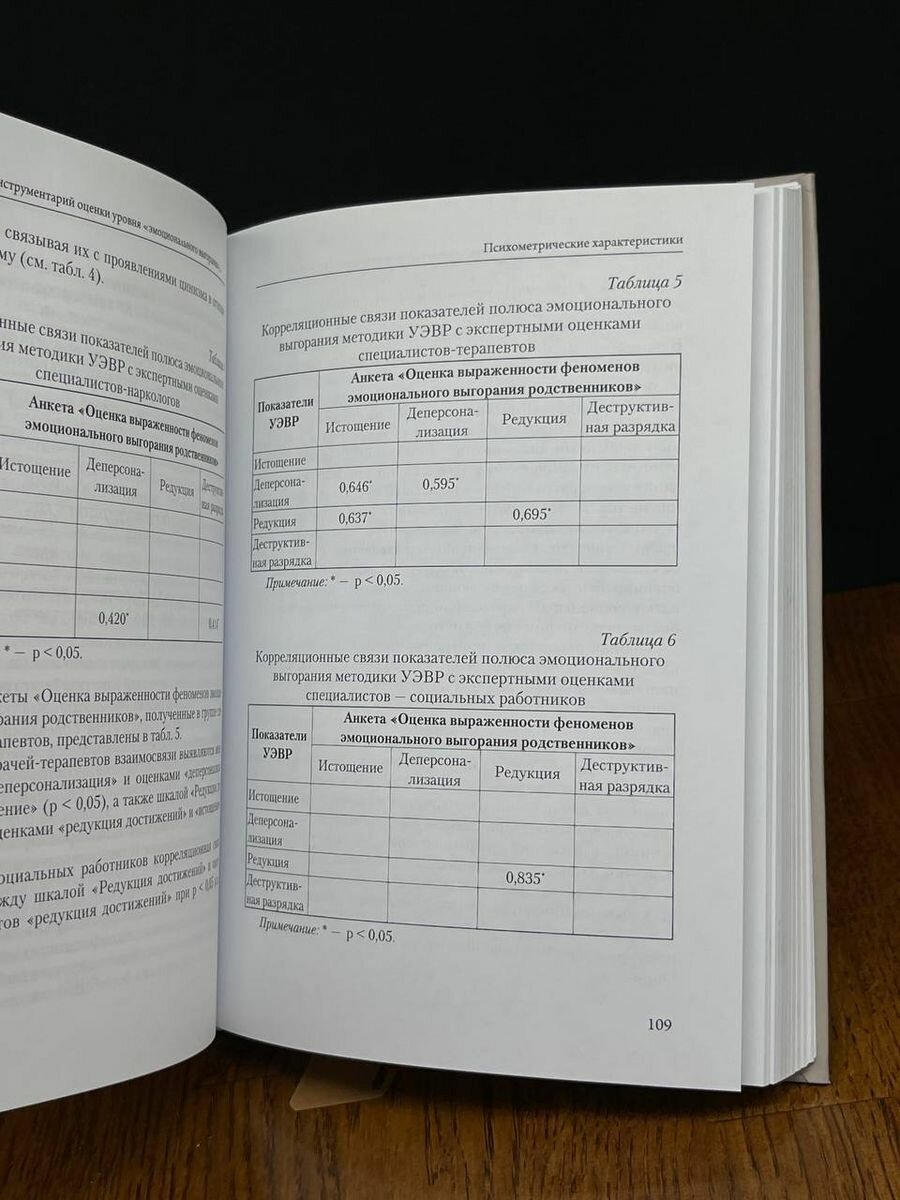 Эмоциональное выгорание родственников больных с химической зависимостью. Методология и инструментар. - фото №4