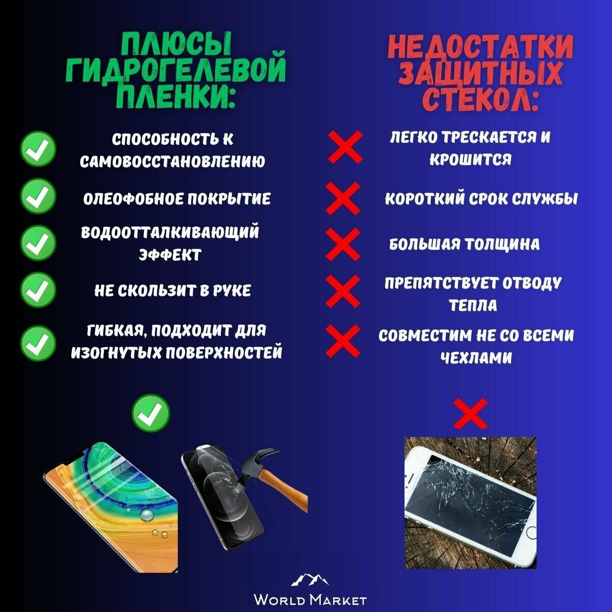 Комплект 2шт. Защитная гидрогелевая пленка на Honor 200 Pro / матовая на экран / Противоударная бронепленка с эффектом восстановления на Хонор 200 Про — фото 1