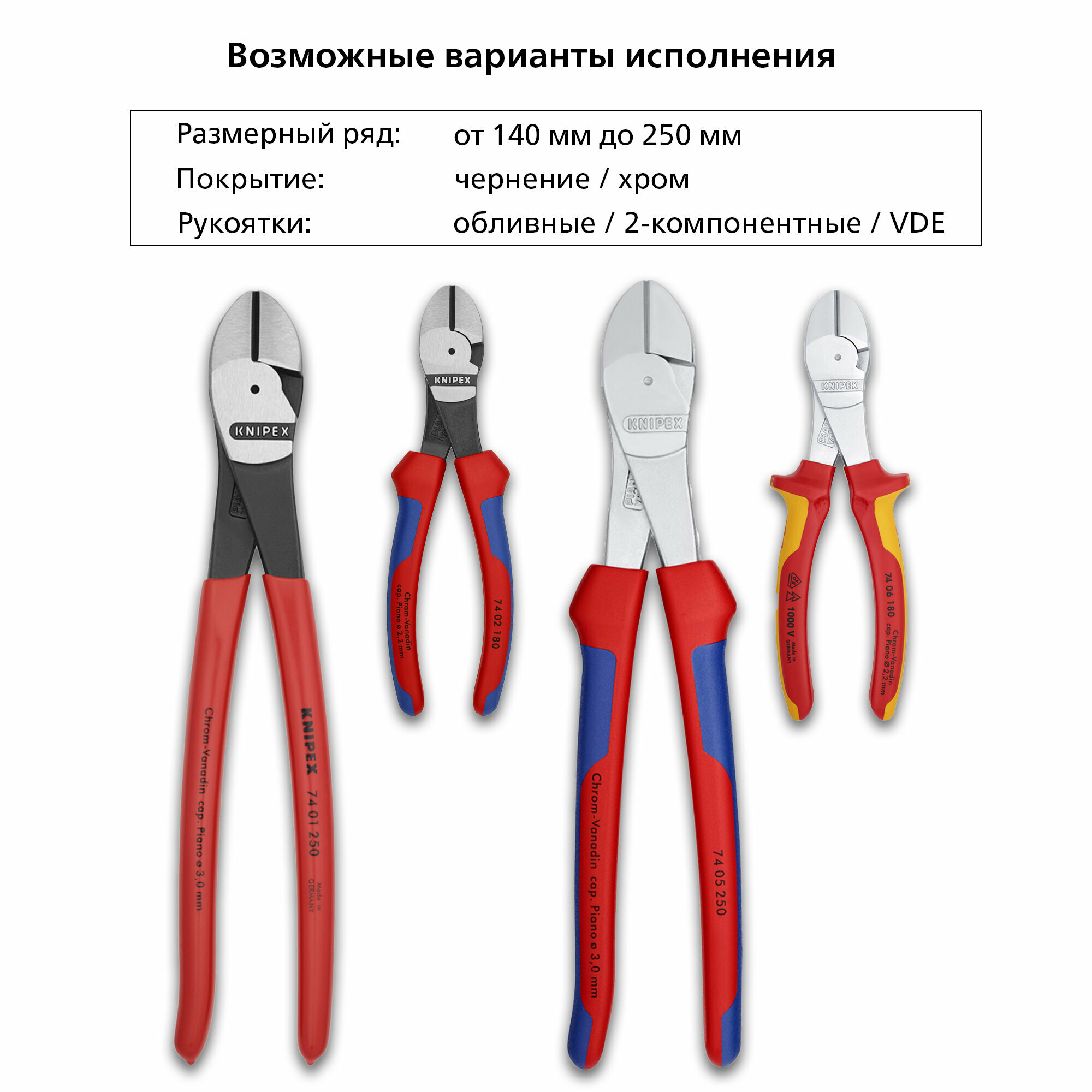 Силовые бокорезы Knipex - фото №14