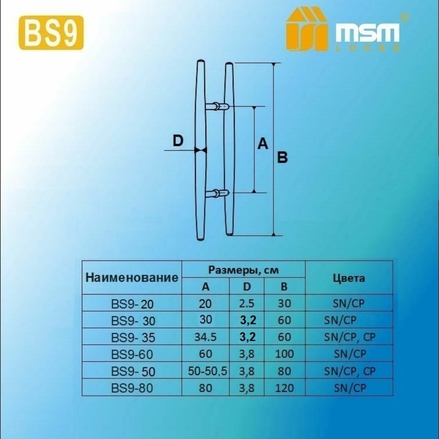 Ручка скоба BS9-60 SN/CP (цвет Матовый никель/Хром) MSM, 1 шт. — фото 1
