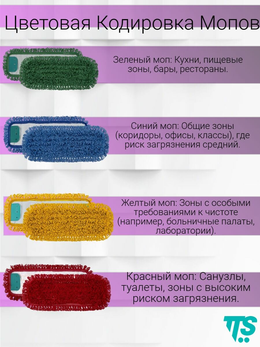 Моп TTS Microriccio, с держателями, микрофибра, 40 см, красный — фото 1