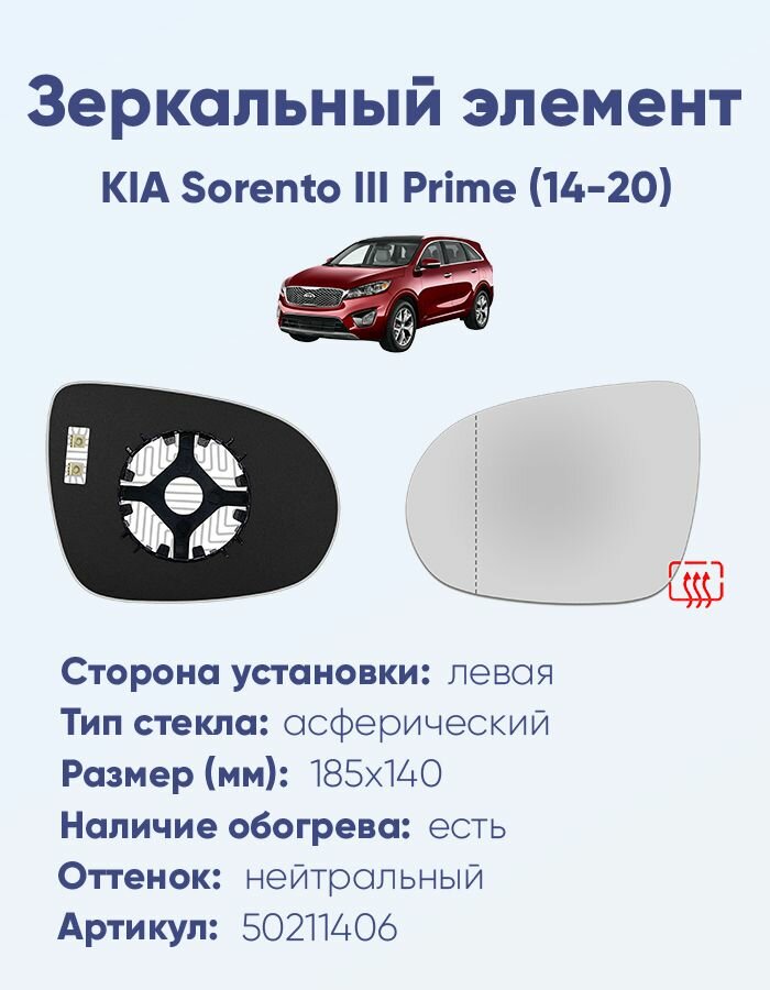 Зеркальный элемент левый KIA Sorento III Prime (14-20) асферика нейтральный с обогревом