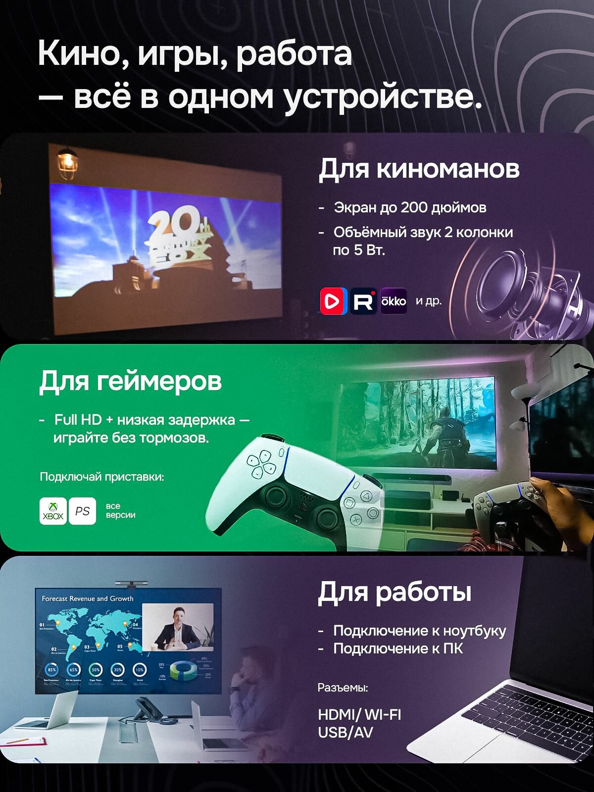 FLICKERPRO H88 Портативный проектор для фильмов 4К с подключением к телефону,700 ANSI, Full HD, Wi-Fi 6, Домашний кинотеатр, автофокус, коррекция искажений,12000люмен — фото 1