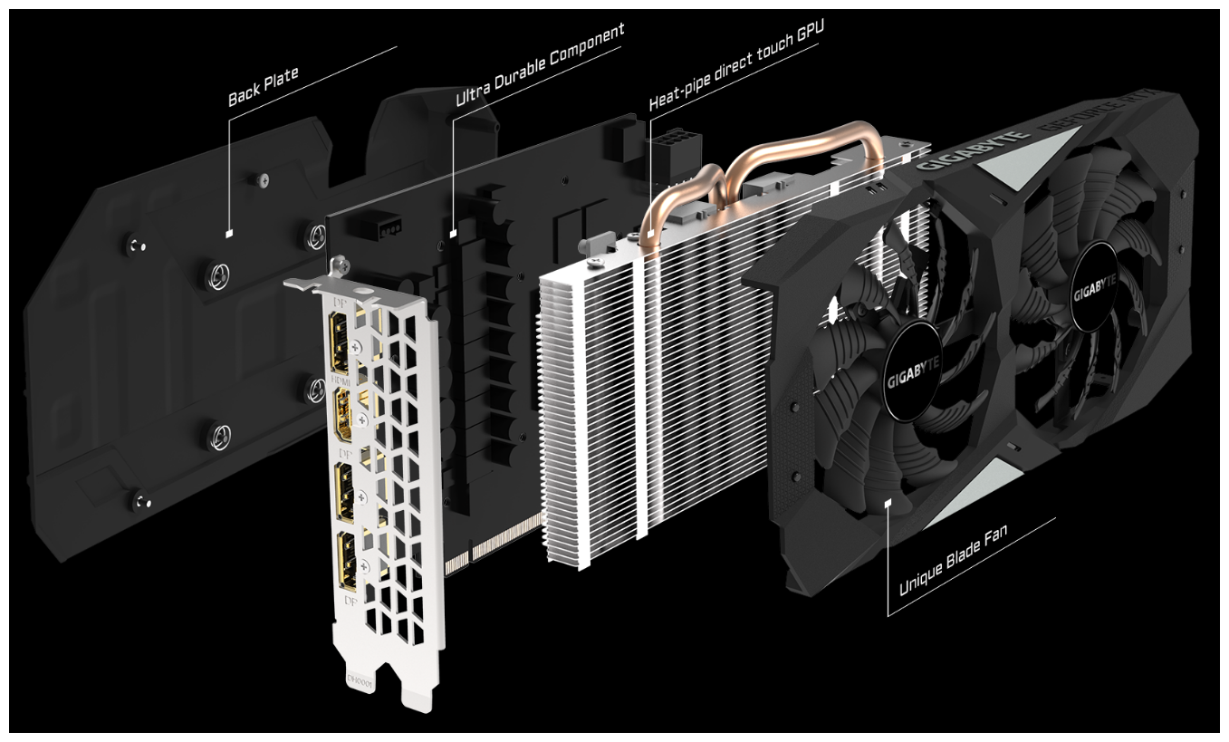 Видеокарта Gigabyte - фото №4