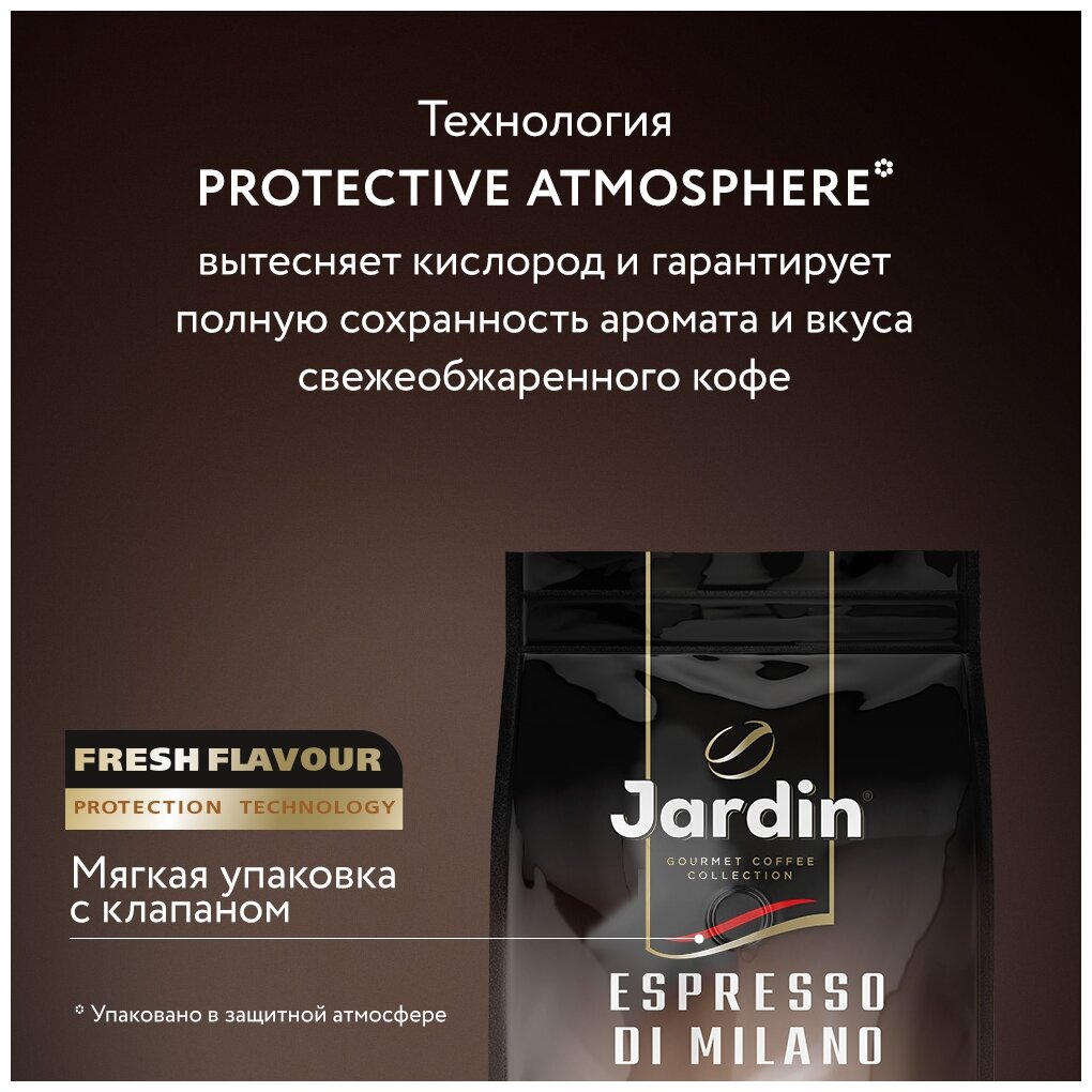 Jardin кофе зерновой Espresso di Milano 1000г. - фотография № 7