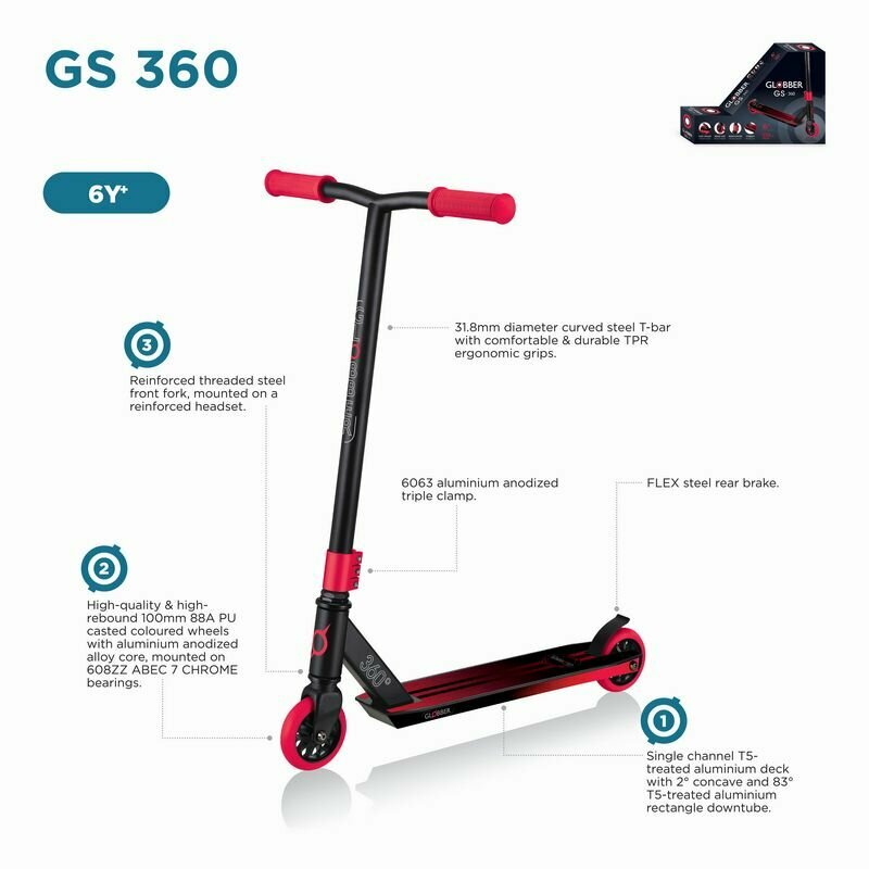 Globber GS 360 (синий) - фото №12