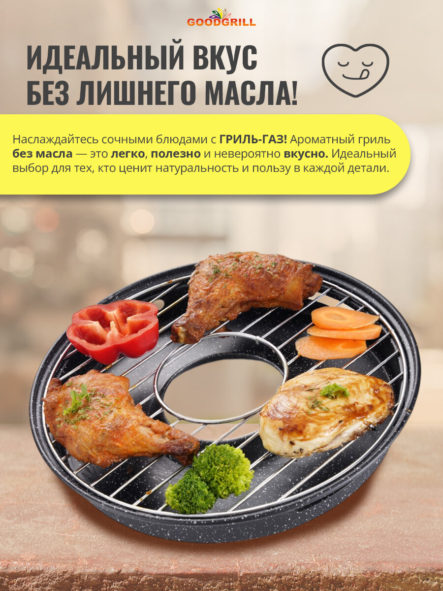 Сковорода гриль-газ GOODGRILL D526 с двухслойным антипригарным покрытием 33 см — фото 1