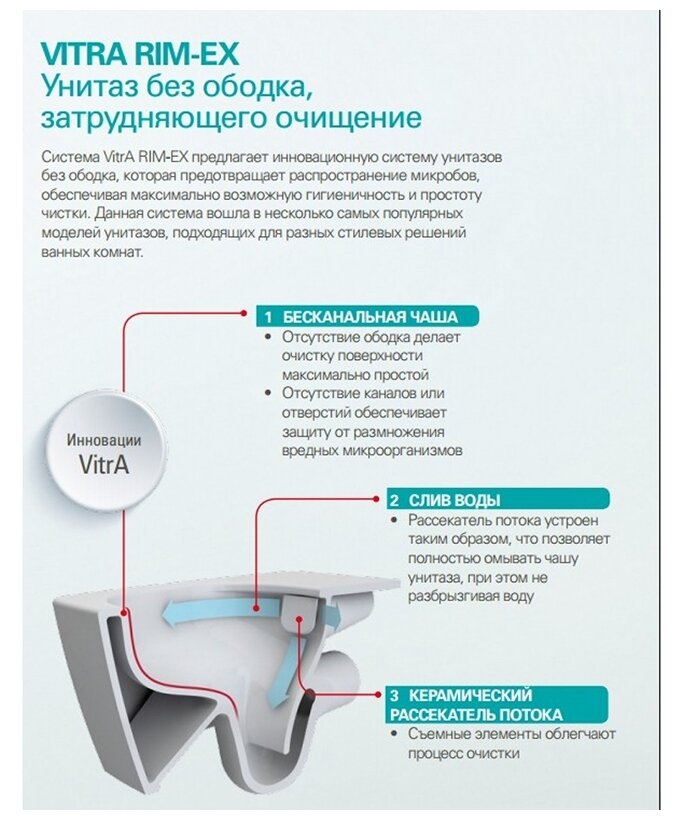 Комплект: напольный безободковый унитаз Vitra 9830B003-7204 Sento Rim-ex Open-Back с тонким сиденьем микролифт