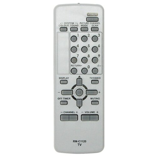 фото Пульт huayu для телевизора jvc av-2108ce