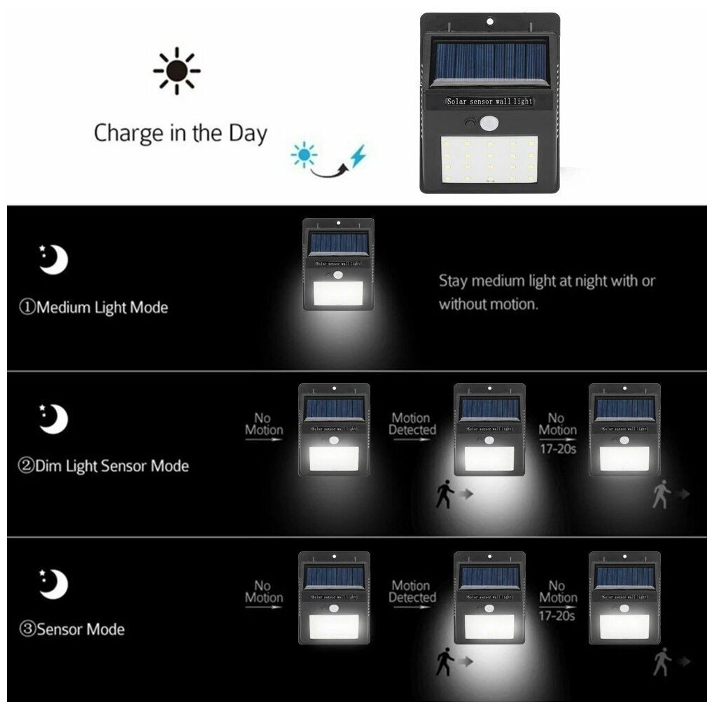Светодиодный светильник на солнечных батареях 20 LED MFYY62 - фотография № 7