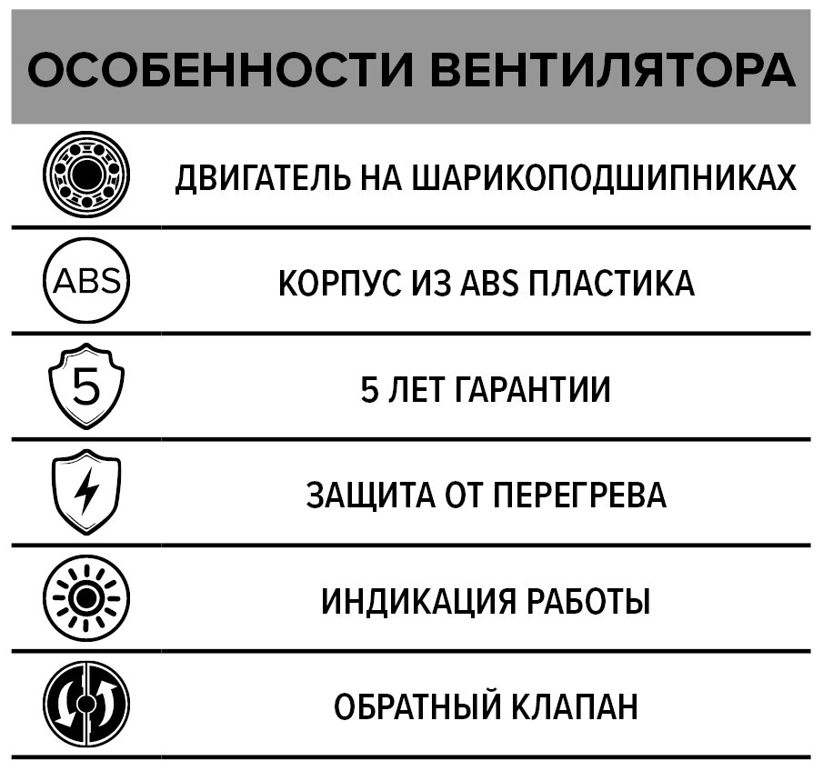 Вентилятор вытяжной 125мм DiCiTi STANDARD 5C, champagne 20 Вт с обратным клапаном - фотография № 2