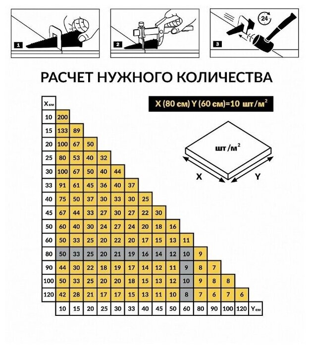 Клин для укладки плитки TLS-Profi TLS32020 / TLS22016 / TLS32021