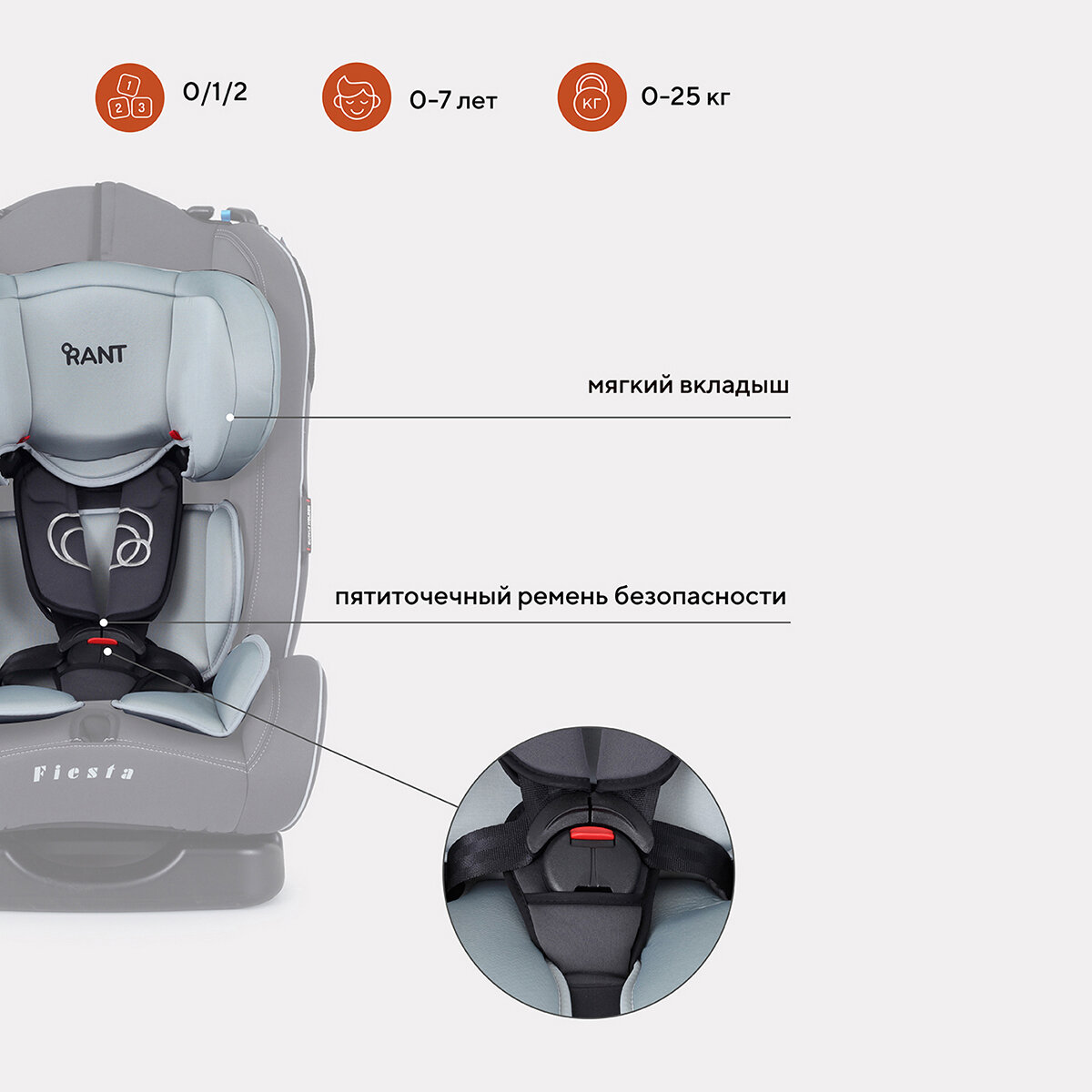 Автокресло детское Rant Fiesta группа 0+/1/2 от 0 до 7 лет вес 0-25 кг серый