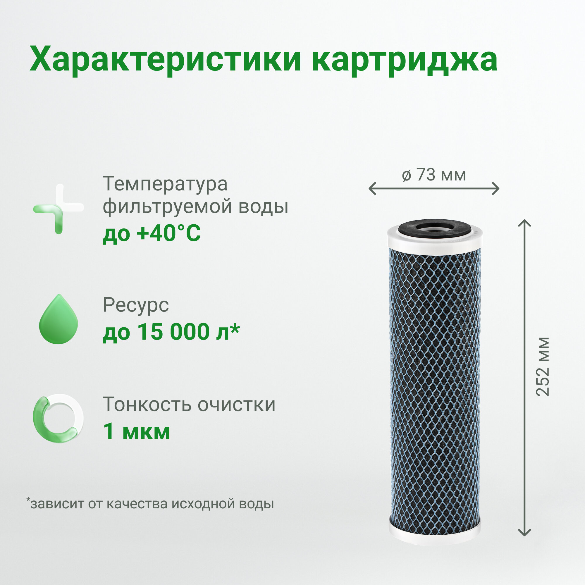 Картридж Гейзер Fiber Pro 10SL /27113 - фото №5