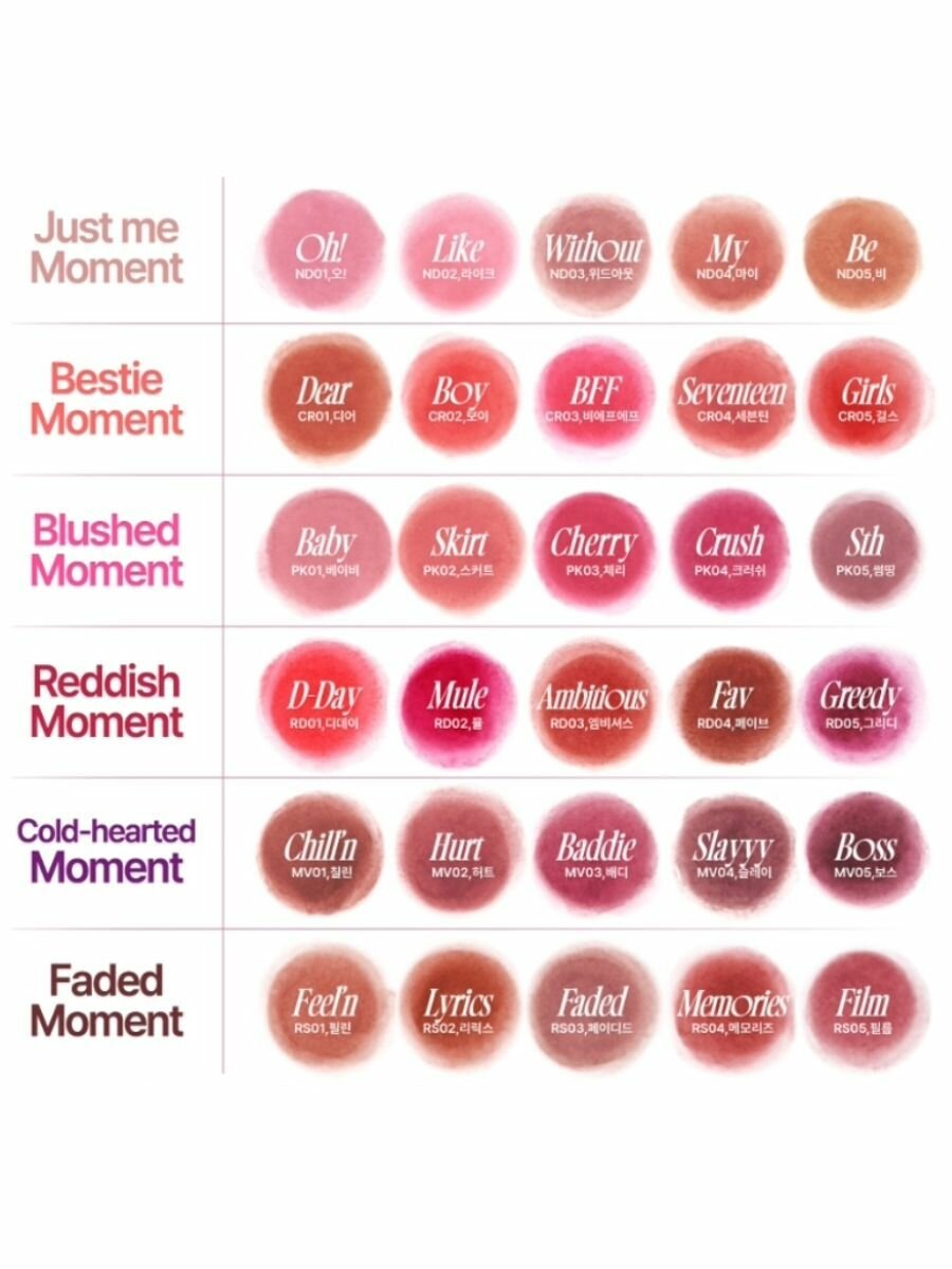 Оттеночное суфле для губ и щёк fwee Lip&Cheek Blurry Pudding Pot RS02 Lyrics — фото 1