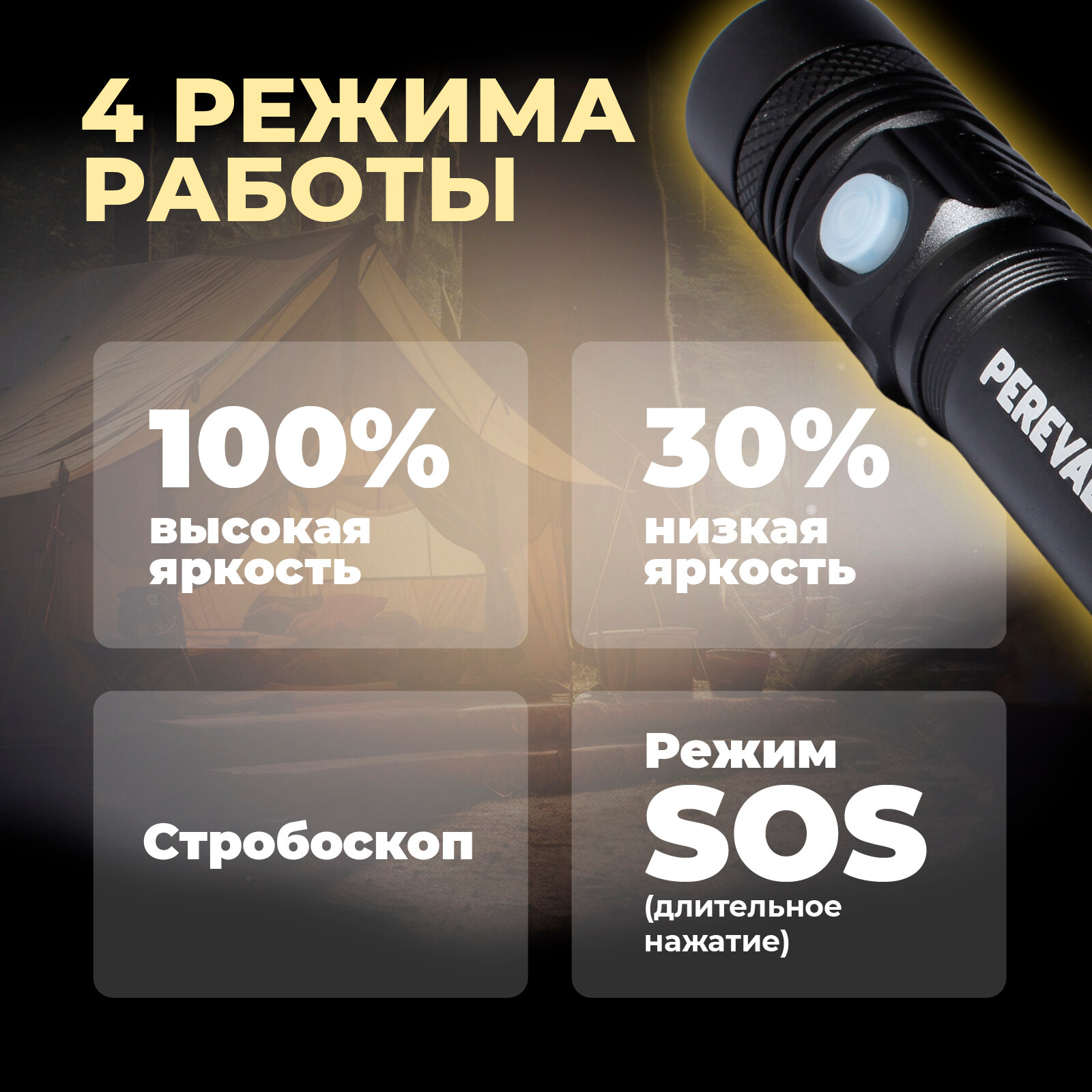 Фонарь Pereval BT-FL3096 250 Lumens — фото 1
