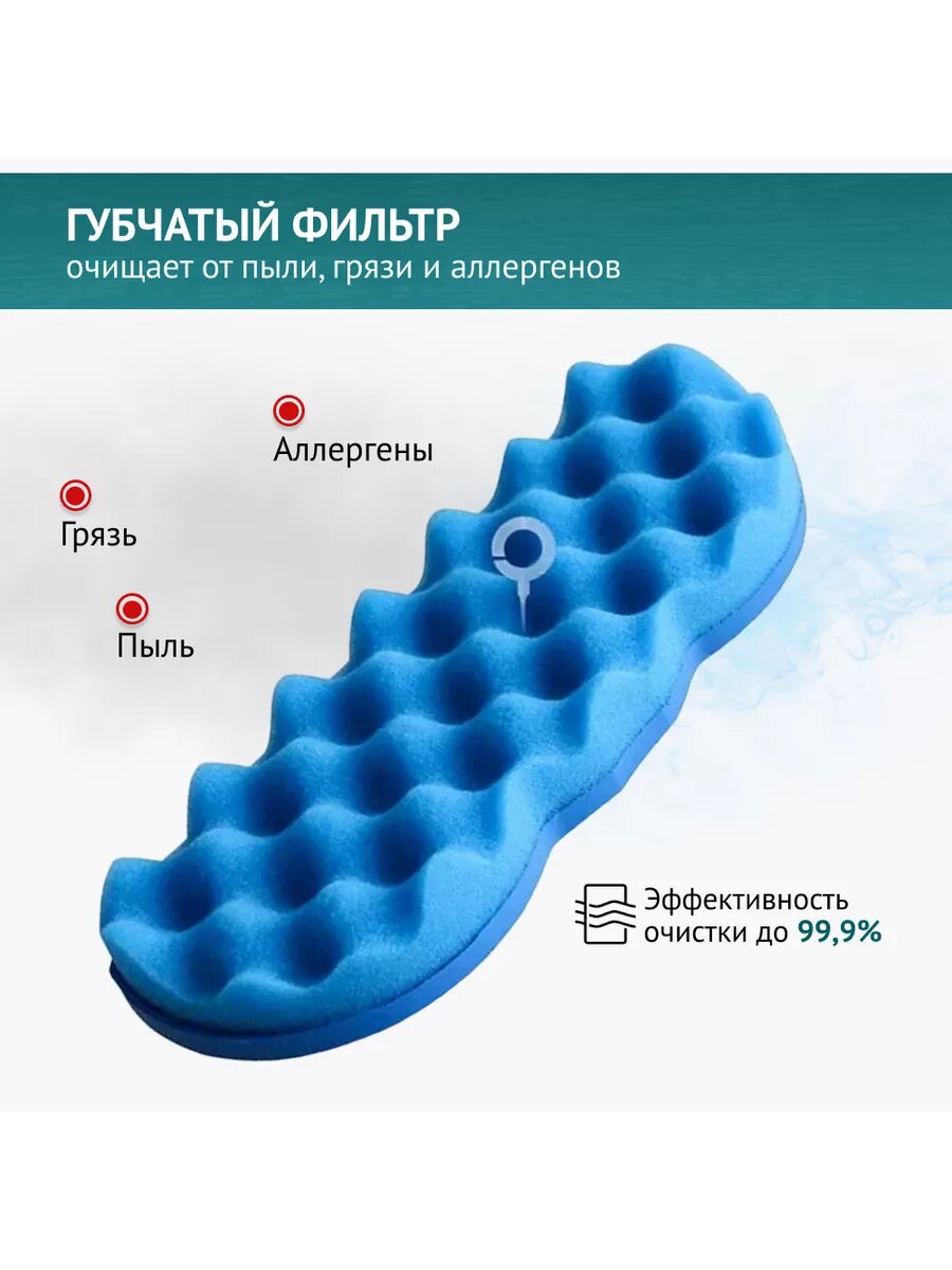 Моторный губчатый фильтр DOCTOR FILTERS для пылесоса Samsung SC88 — фото 1
