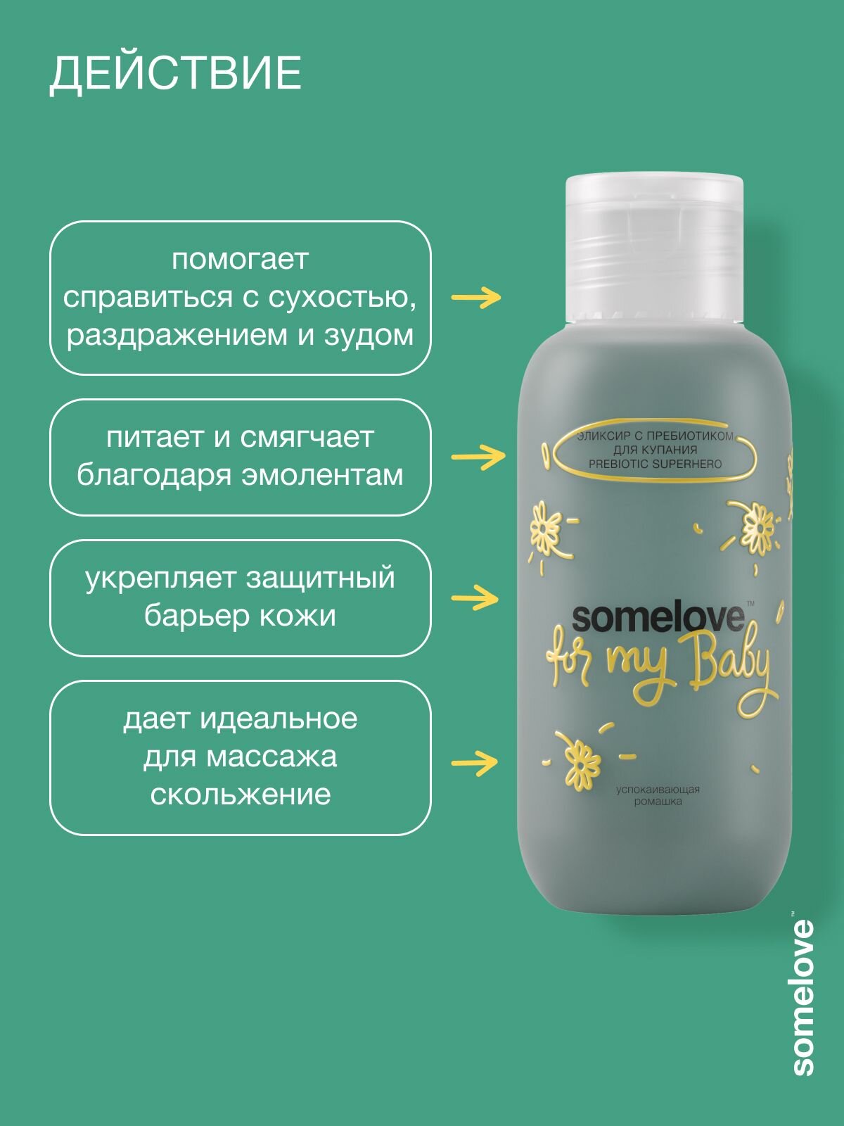 Картинки Somelove Эликсир для купания детский 0+ для новорожденных снимает раздражения и покраснения, с экстрактом ромашки и пребиотиками Prebiotic superhero, 100 мл