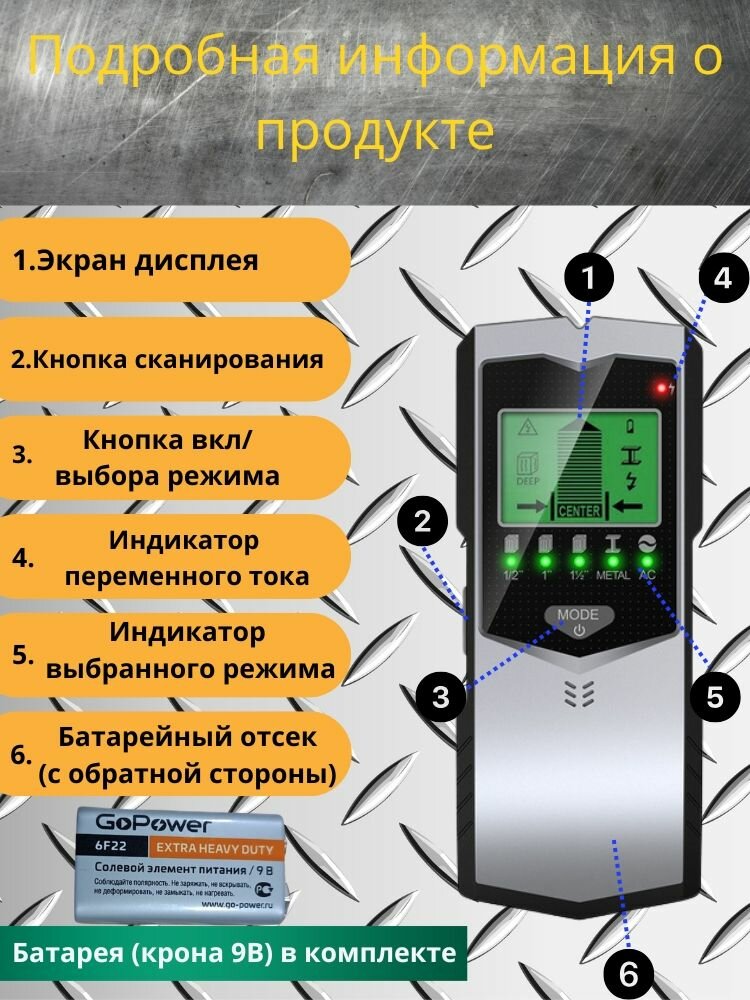 Детектор скрытой проводки 5 в 1, ручной настенный металлоискатель, измерительный прибор, детектор проводки — фото 1
