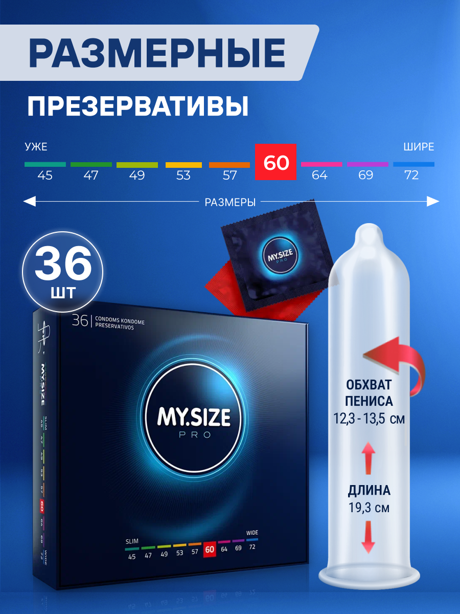 Презервативы MY SIZE 60 размер XXL, 36 шт
