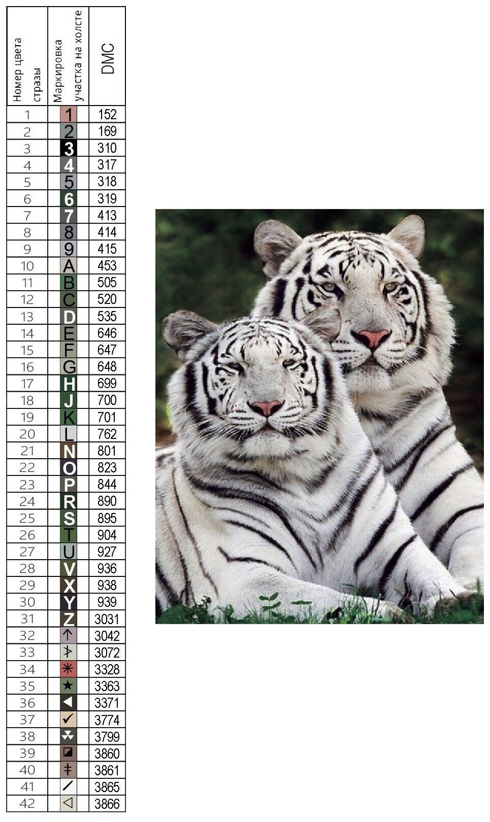 Алмазная мозаика тигр схема цветов