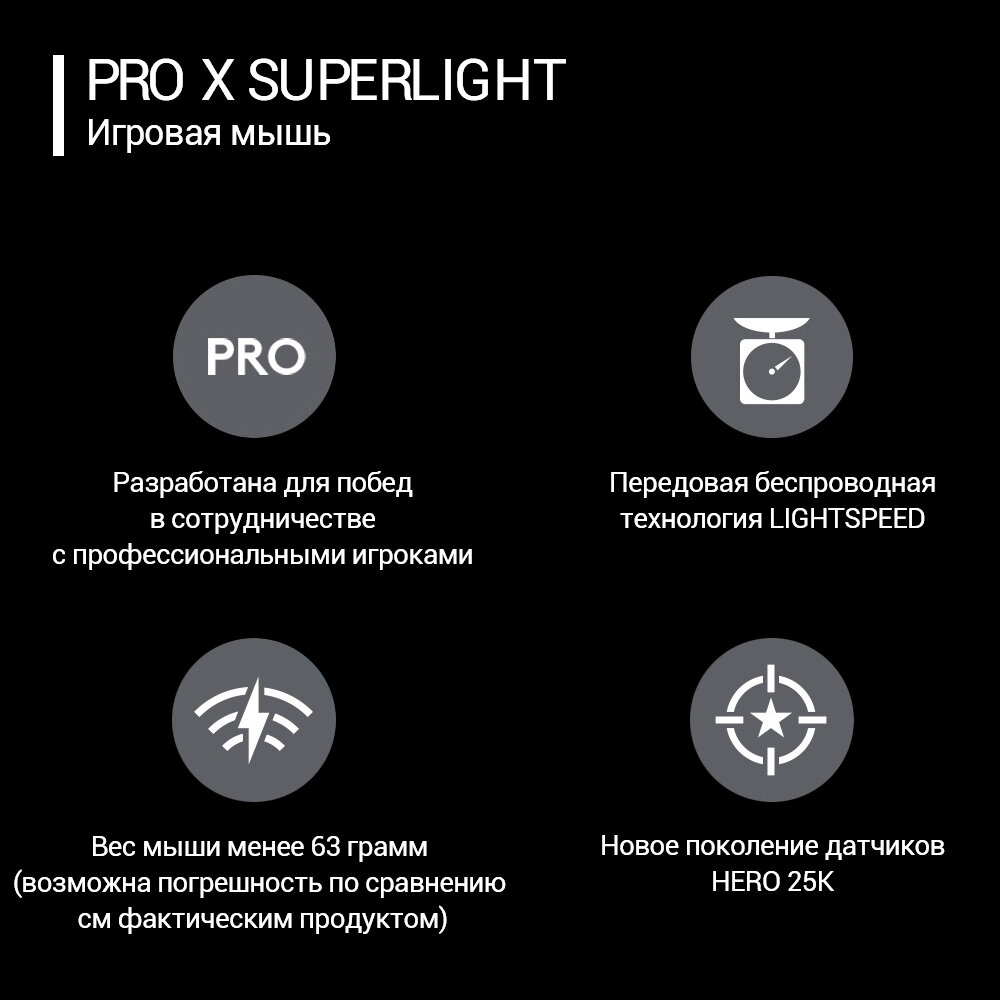 Беспроводная игровая мышь Logitech G Pro X Superlight