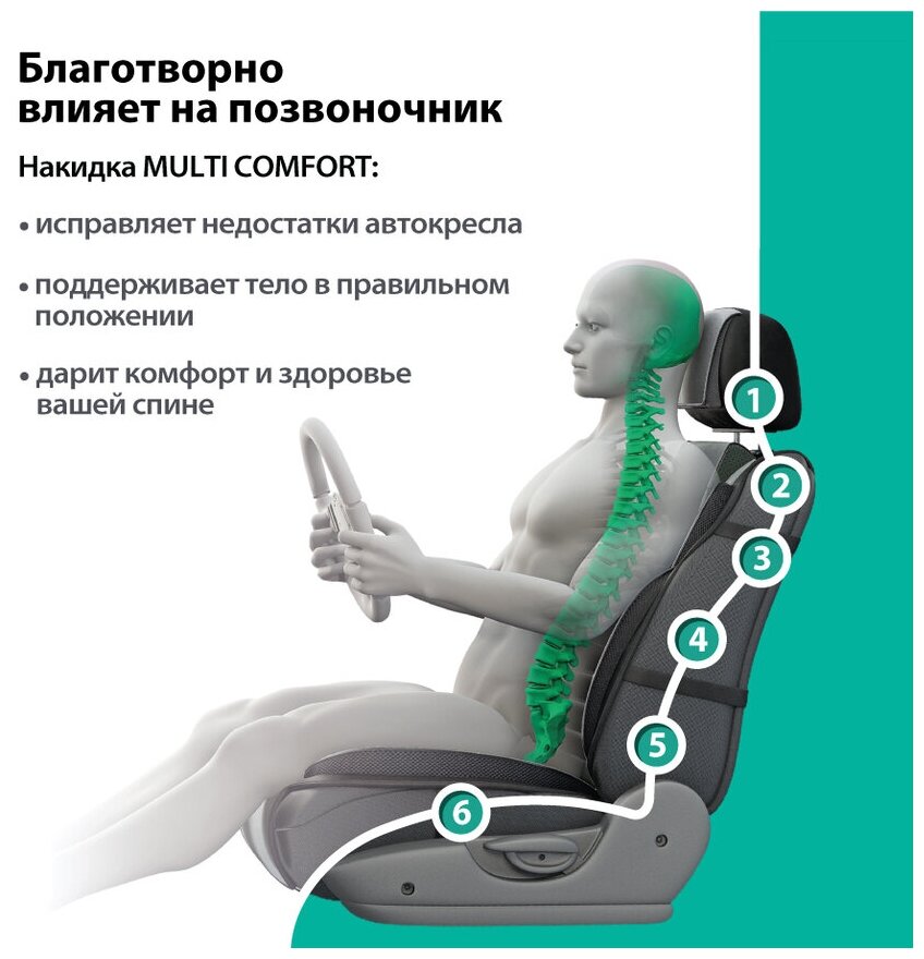 Накидка анатомическая на сиденье Multi Comfort (велюр) MLT-320 BK/D. GY