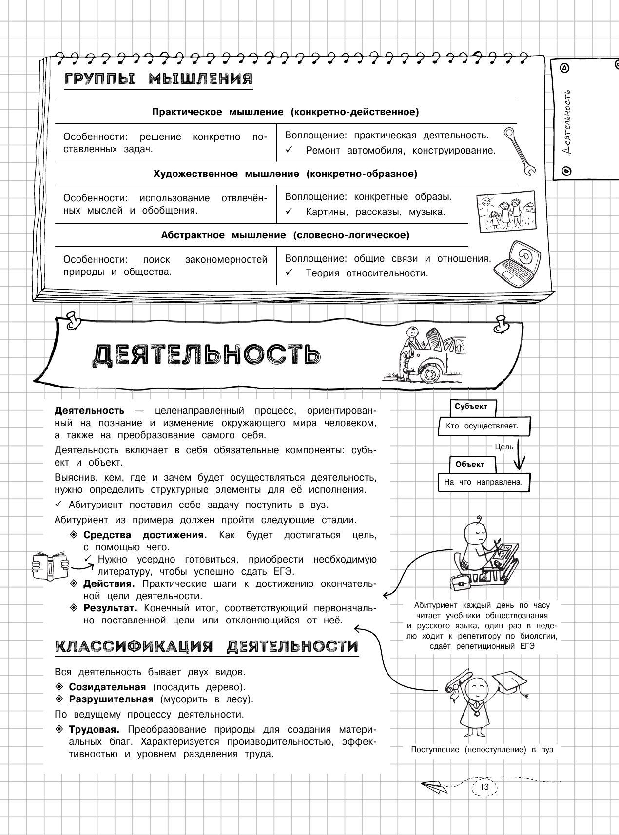 Наглядное обществознание (Гришкевич Светлана Михайловна, Вареньева Яна Валерьевна) - фото №16