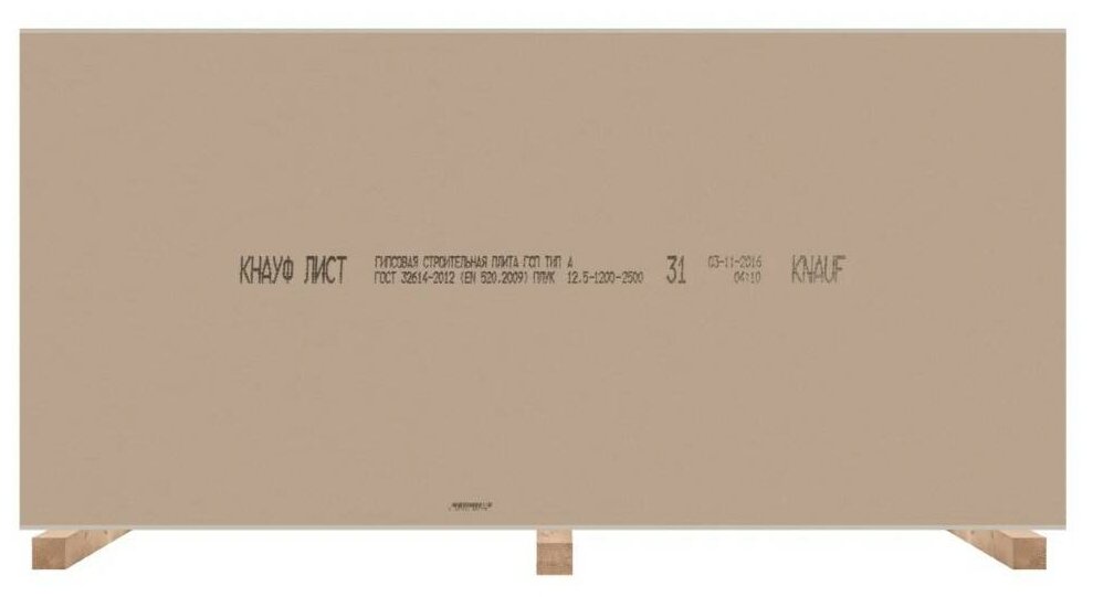 Изображение Гипсокартон стандартный KNAUF 2500х1200х12,5 мм