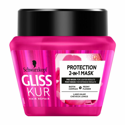 Маска для длинных волос, жирных у корней и сухих на кончиках Schwarzkopf Henkel Gliss Kur Hair Repair Protection 2-in-1 Mask