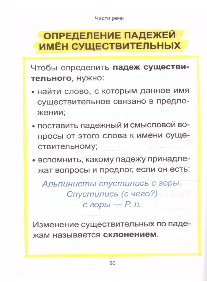 Русский язык. Наглядный курс начальной школы. ФГОС - фото №3