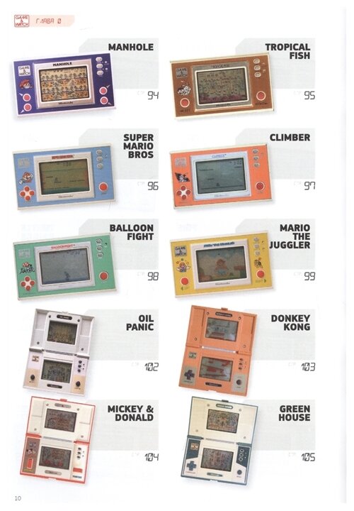 История Nintendo 2. 1980-1991. Game & Watch - фото №6