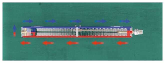 Радиатор стальной панельный KERMI Profil-V FTV 12/400/1800 правое подключение - фотография № 17