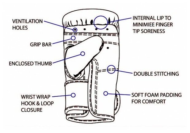 TGT7 Перчатки снарядные Белые - Fairtex - Белый - L