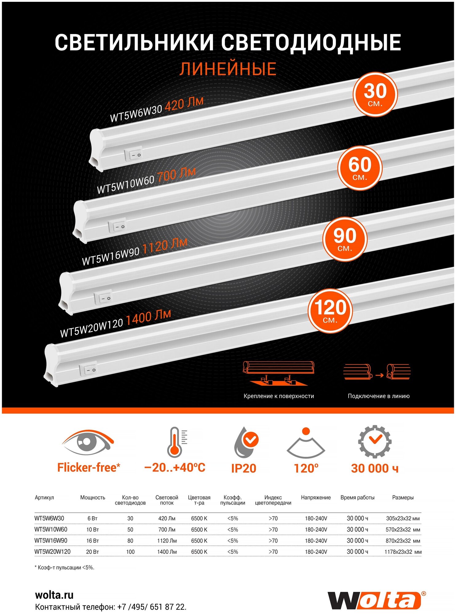Светильник светодиодный линейный WT5W30 белый 6 Вт Wolta - фото №6
